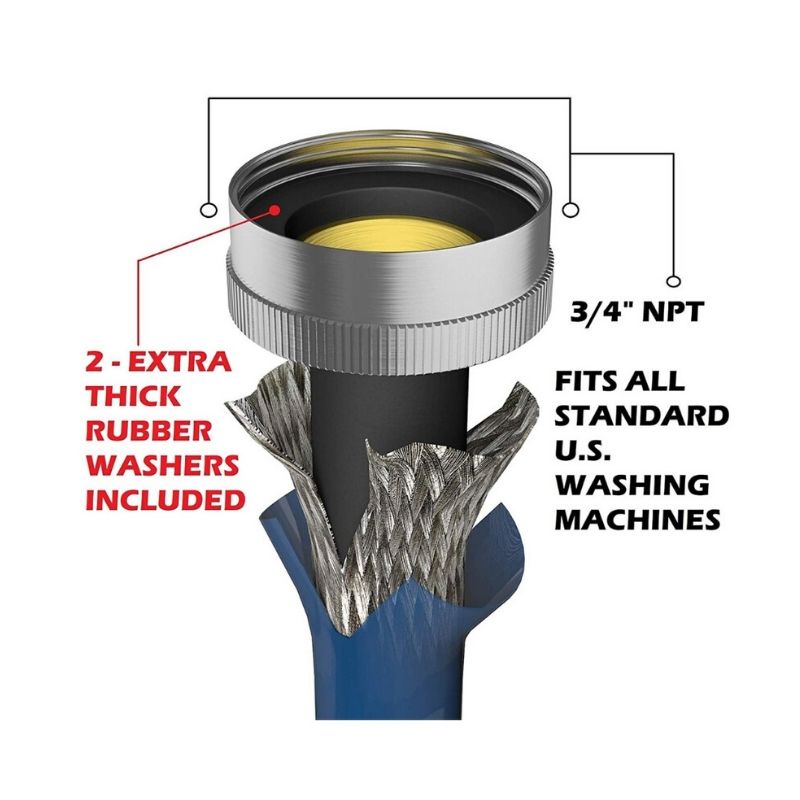 PVC Coated Stainless Steel Washing Machine Hose
