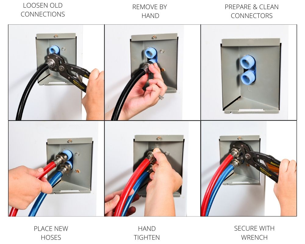 How to instal washing machine hose