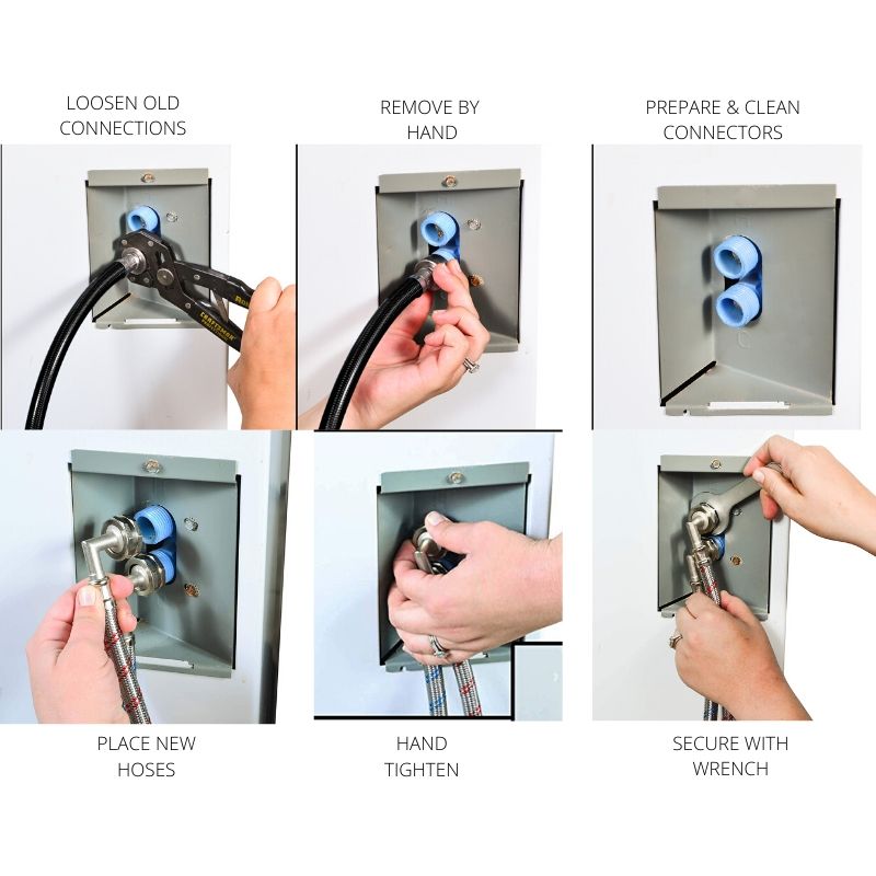 Connect Washing Machine Hoses