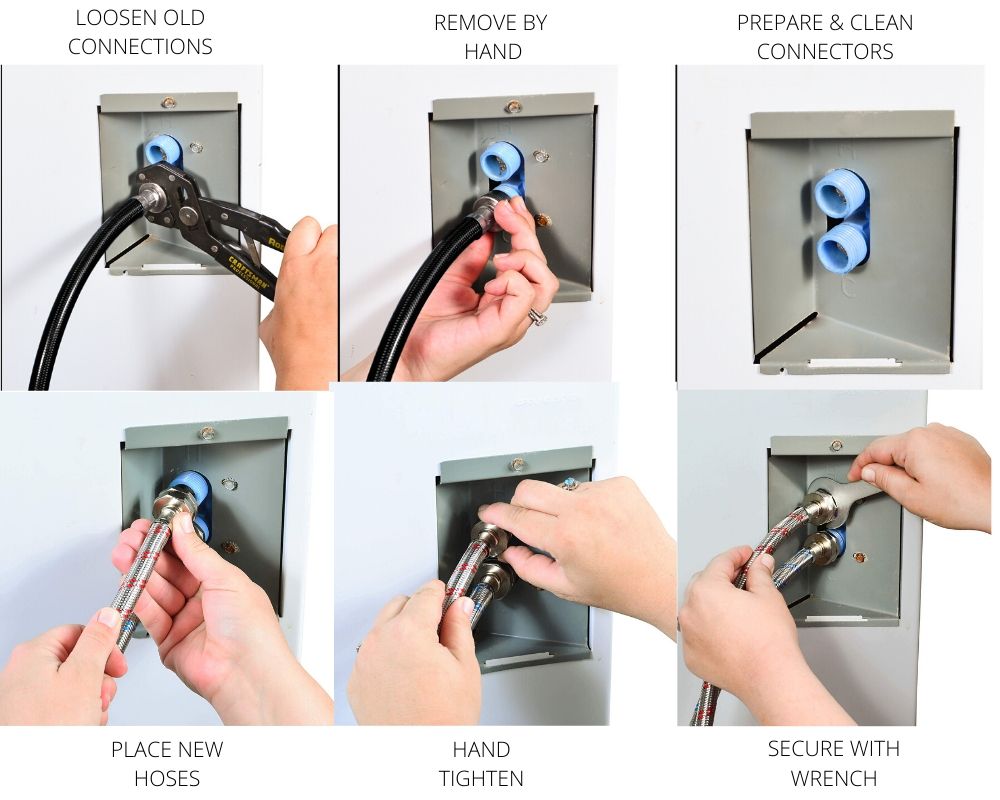 How to connect washing machine hose