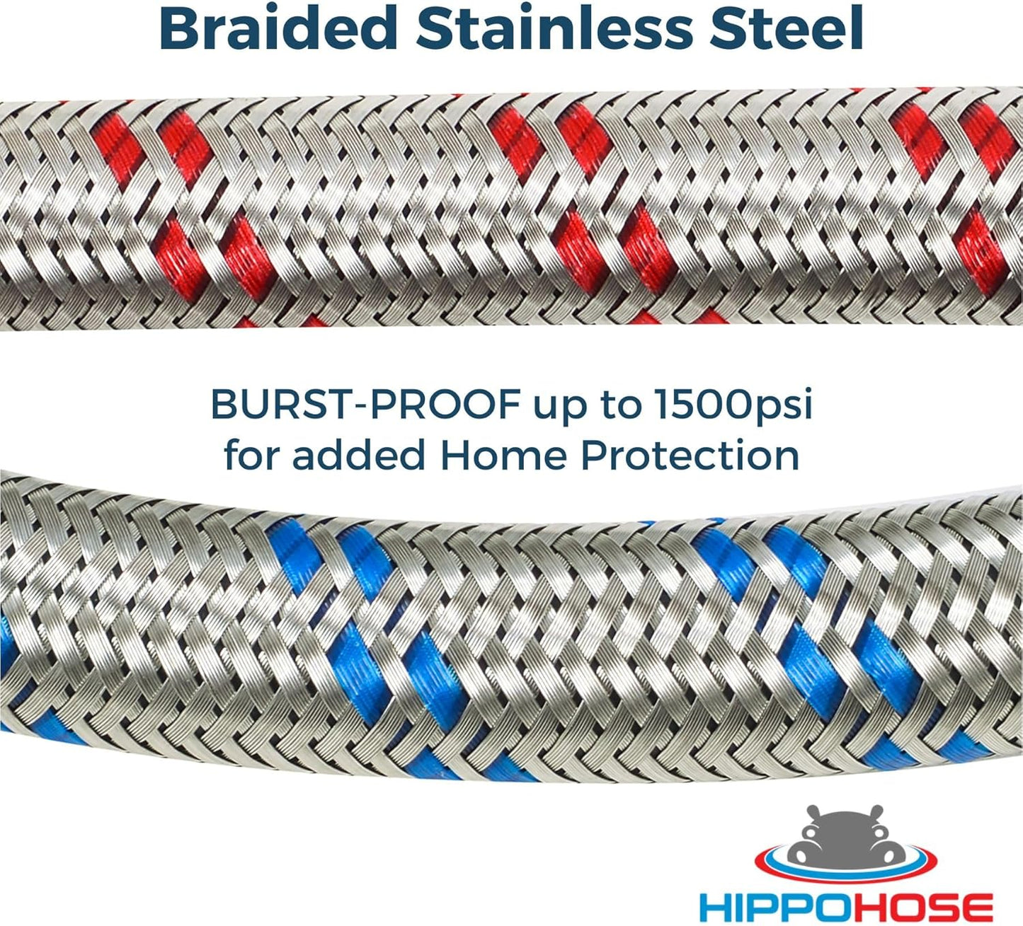 Washing Machine Hoses (2 Pack) - OCTAGON Connections for Secure Tightening - Universal Fit to All Washing Machines - Burst Proof