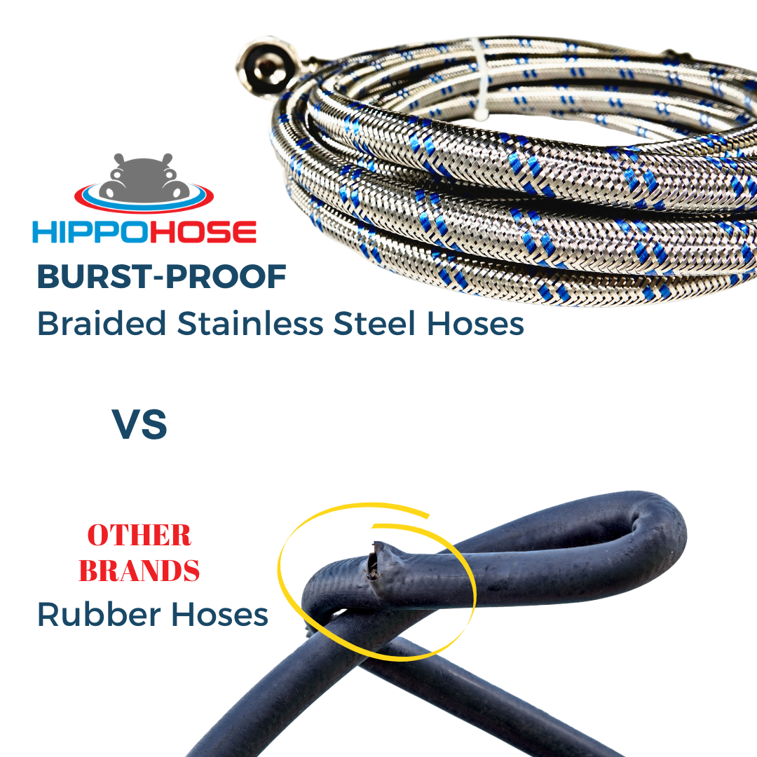 Washing Machine Hoses (2 Pack) - OCTAGON Connections for Secure Tightening - Universal Fit to All Washing Machines - Burst Proof