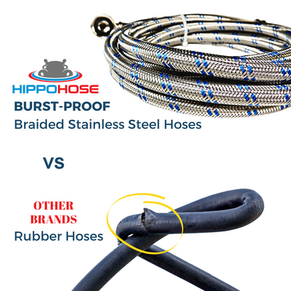 Washing Machine Hoses (2 Pack) - OCTAGON Connections for Secure Tightening - Universal Fit to All Washing Machines - Burst Proof